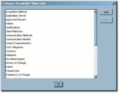 Description of Figure 2-2 follows Description of Figure 2-2 follows