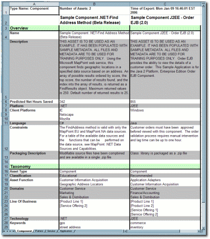 Description of Figure 1-28 follows Description of Figure 1-28 follows