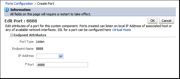 OHS port usage page OHS port usage page