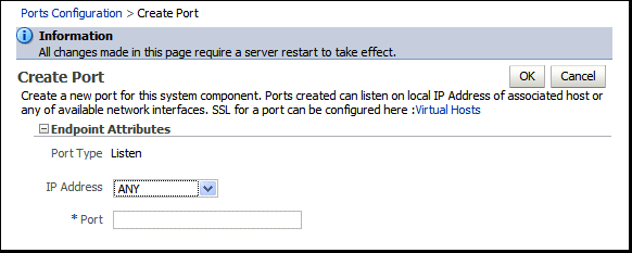 OHS port usage page OHS port usage page