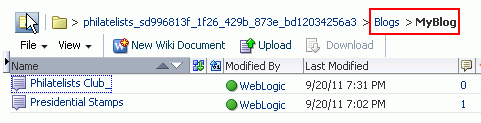 Directory structure of a blog in the document hierarchy Directory structure of a blog in the document hierarchy