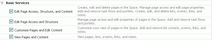 Page service permissions required for blogs Page service permissions required for blogs