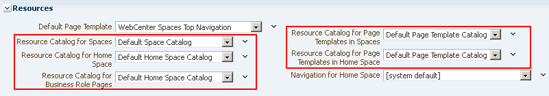 Application-Level Resource Catalog Configuration Application-Level Resource Catalog Configuration