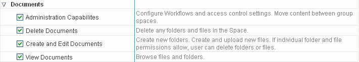 Documents permissions Documents permissions
