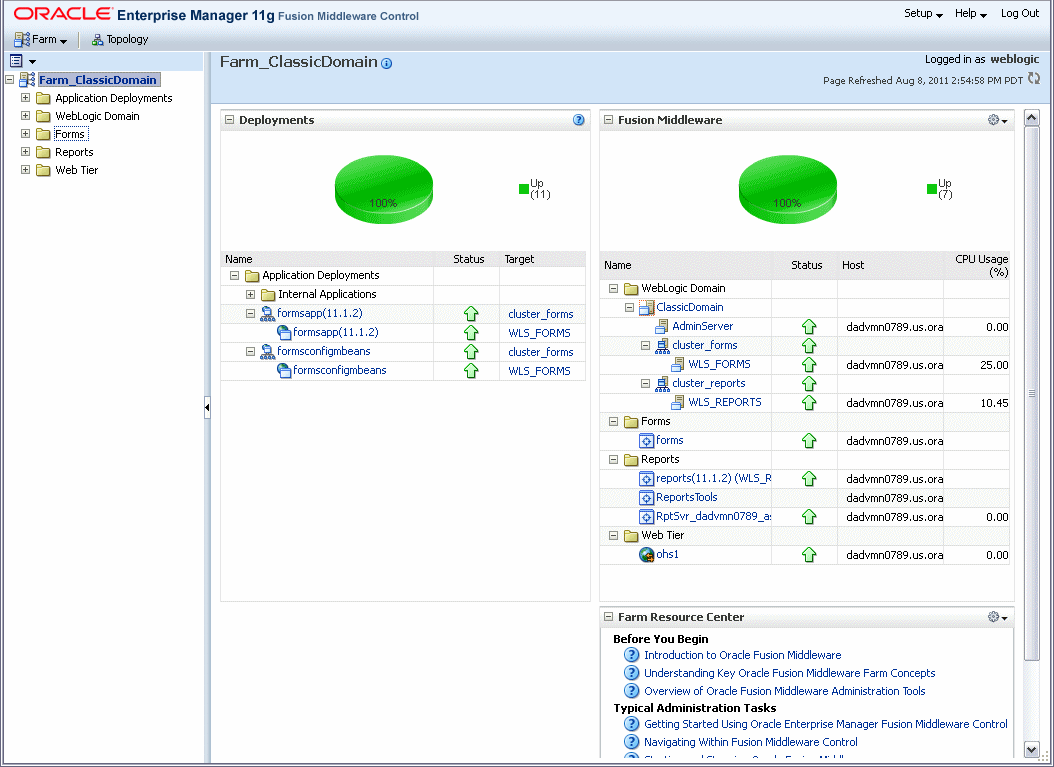 Fusion Middleware Control Fusion Middleware Control