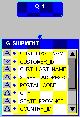 Description of Figure 43-5 follows Description of Figure 43-5 follows