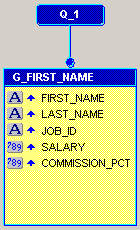 Description of Figure 40-4 follows Description of Figure 40-4 follows