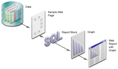 Description of overview_xg.gif follows Description of overview_xg.gif follows