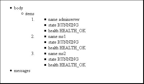 Description of Figure 2 follows Description of Figure 2 follows