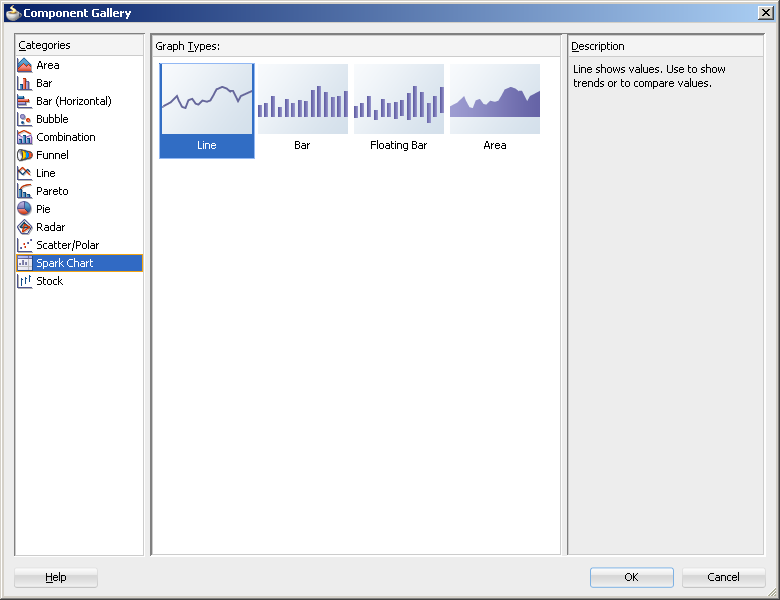 Create sparkchart component gallery.