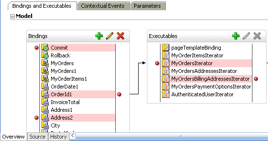 Page definition breakpoints
