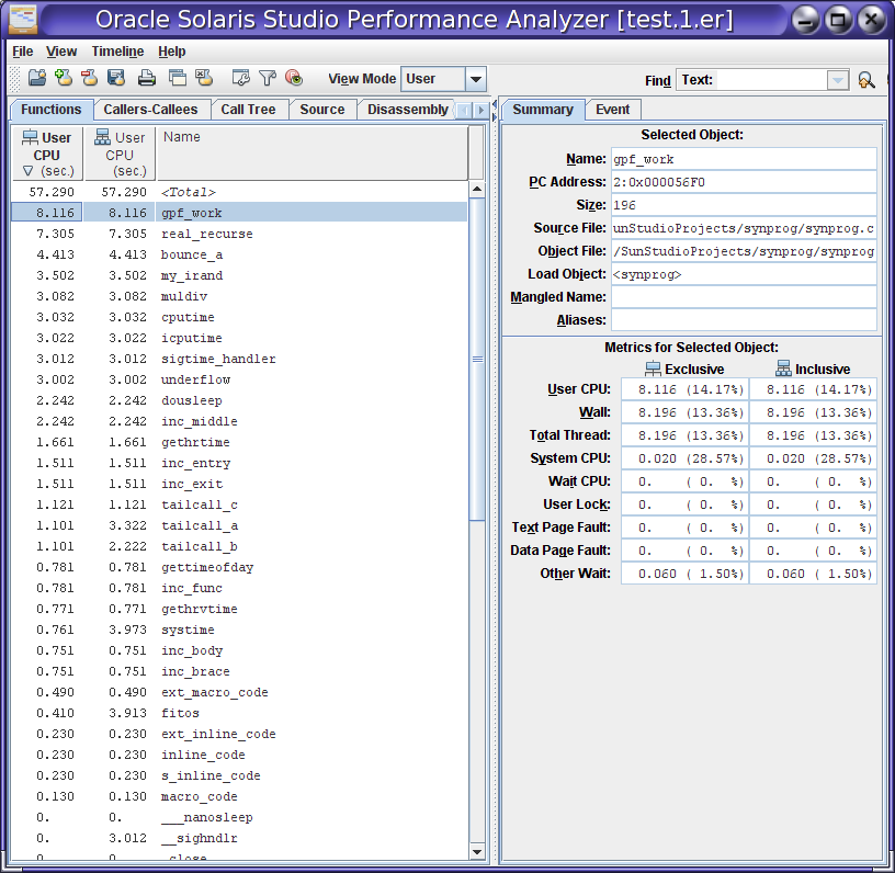 image:Screen shot of Performance Analyzer's Functions tab