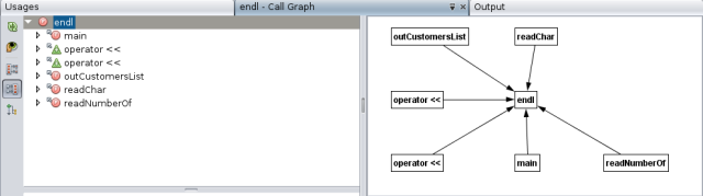 Call Graph window image:Call Graph window