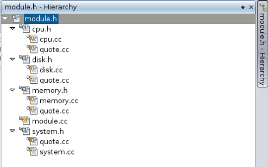 Include Hierarchy window image:Include Hierarchy window