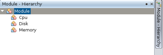Type Hierarchy window image:Type Hierarchy window