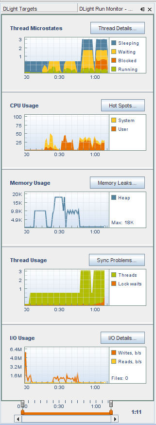 View slider showing complete run image:View slider showing complete run