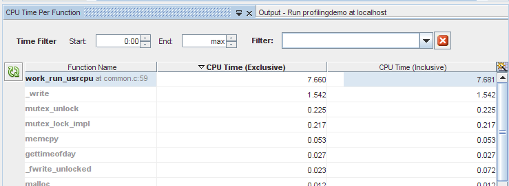 CPU usage details for functions image:CPU usage details for functions