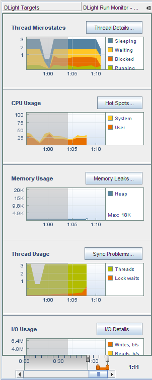View slider showing zoom in image:View slider showing zoom in