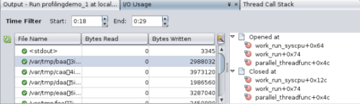 I/O Usage details showing function list for temporary file image:I/O Usage details showing function list for temporary file