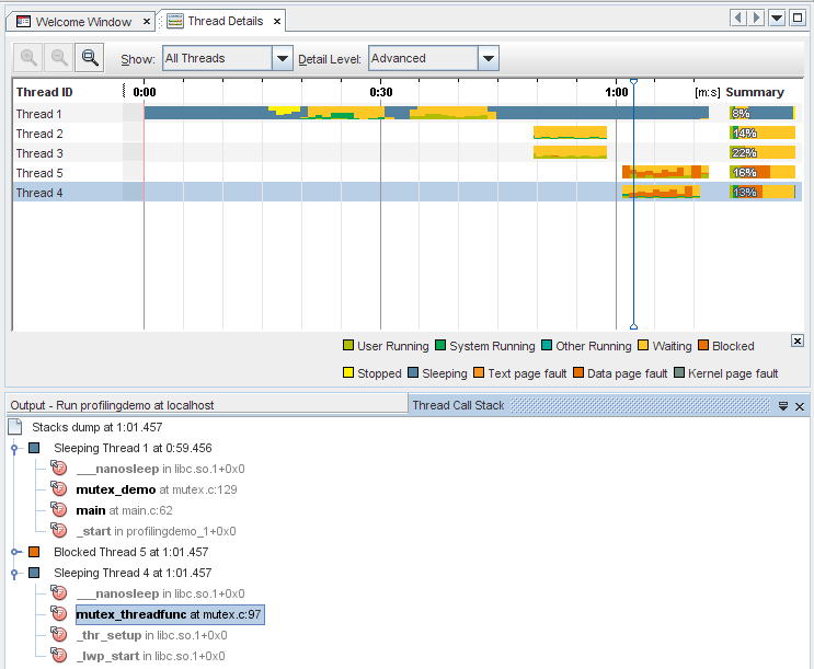 Thread Call Stack tab image:Thread Call Stack tab