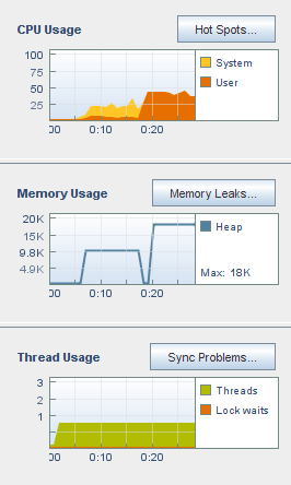 Sequential Demo section of the run image:Sequential Demo section of the run