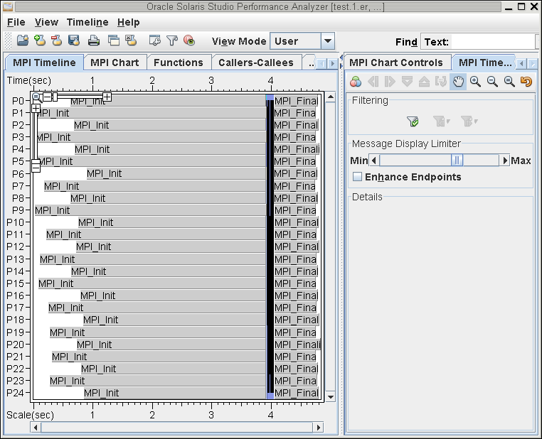 Performance Analyzer window with MPI tabs image:Performance Analyzer window with MPI tabs