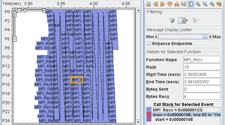 image:Timeline with white areas indicating no MPI data is available