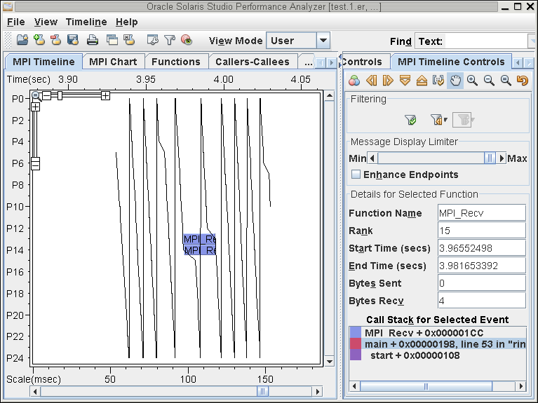 MPI Timeline showing long-duration function calls image:MPI Timeline showing long-duration function calls