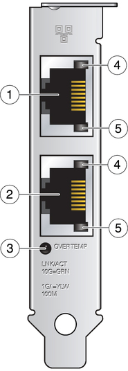 image:Connectors and LEDs on the front panel.