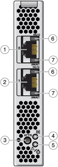 Illustration of the connectors and LEDs on the front panel. image:Illustration of the connectors and LEDs on the front panel.