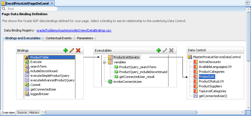 Page definition file for a worksheet with its bindings