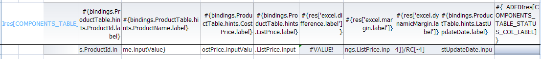ADF Table component in design mode