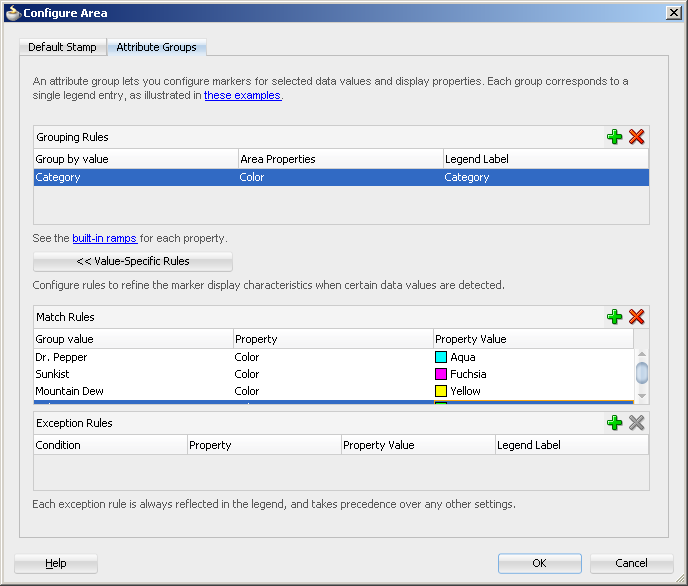 Configure area dialog attribute groups page