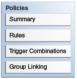Policies are shown.