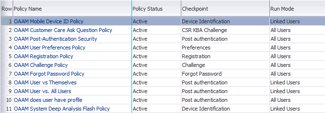 Policies and their checkpoints are shown.