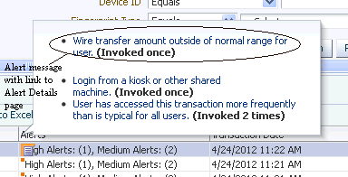 The Alert message link is shown.