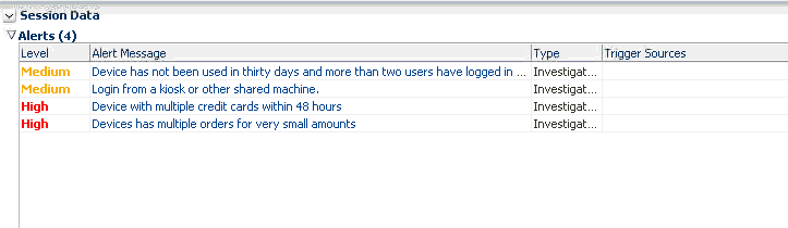Alerts are shown in Transaction Details