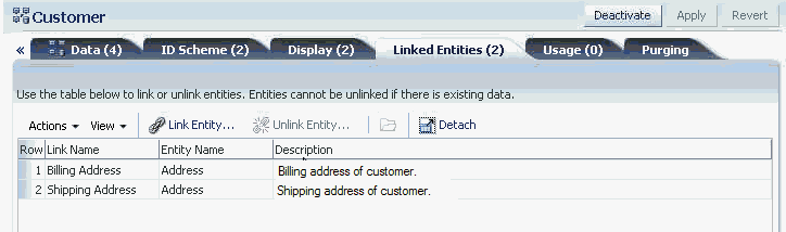 The Linked Entities tab is shown.