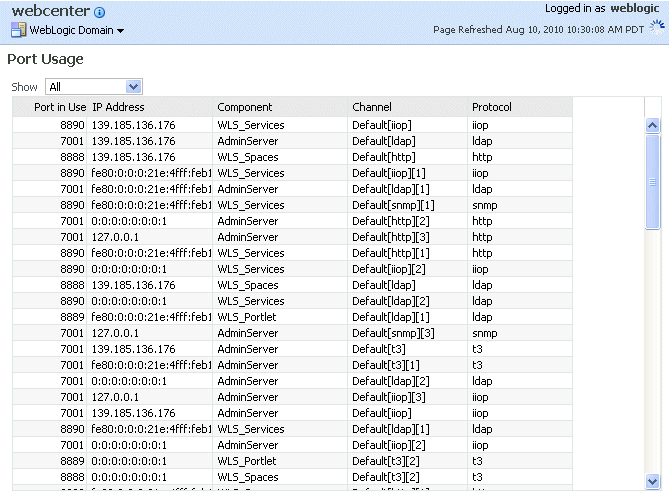 Description of ports.gif follows Description of ports.gif follows
