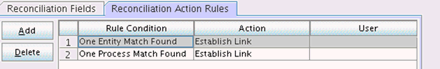 Description of Figure 23-4 follows