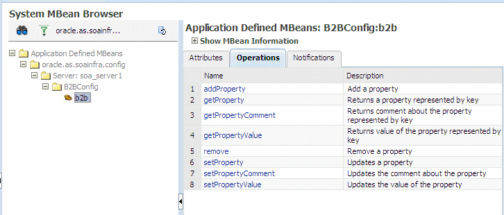 Description of b2b_config_mbeans3.gif follows Description of b2b_config_mbeans3.gif follows
