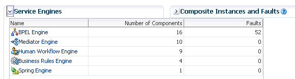 Description of gs_soahomepage3.gif follows Description of gs_soahomepage3.gif follows