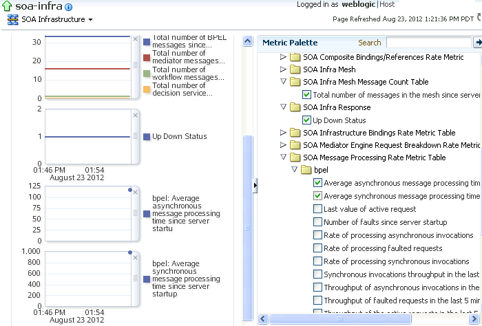 Description of sca_perfsum8.gif follows Description of sca_perfsum8.gif follows
