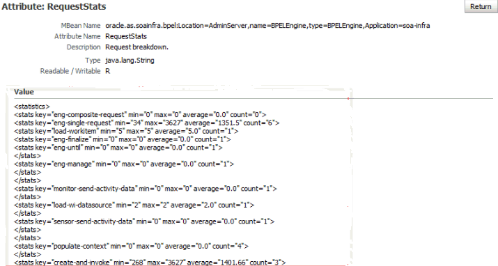 Description of sca_stats3.gif follows Description of sca_stats3.gif follows