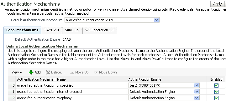 Surrounding text describes authmelocal.gif. Surrounding text describes authmelocal.gif.