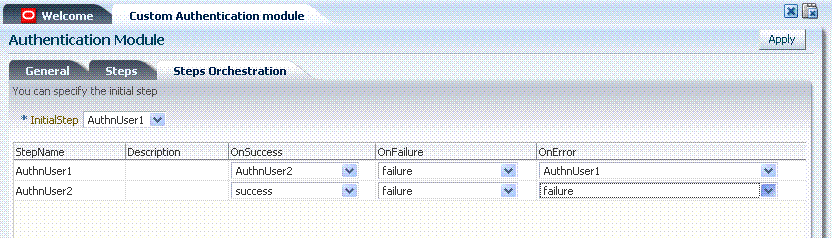 Custom Module Steps Orchestration Custom Module Steps Orchestration