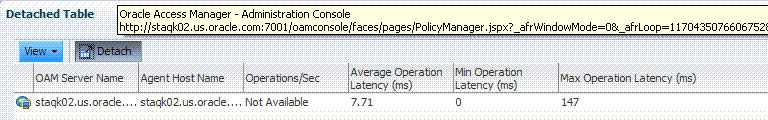 Agent Operations Overview Agent Operations Overview