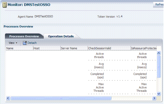 Agent Monitoring Page Agent Monitoring Page