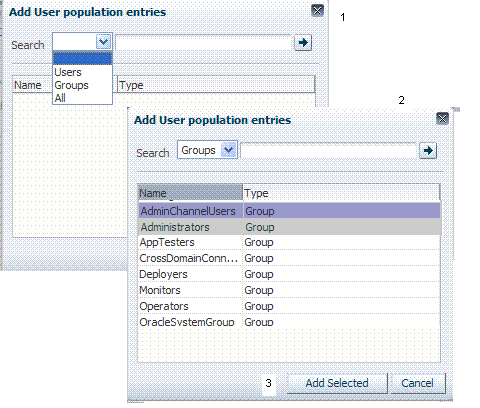 Identity Class User Population Identity Class User Population