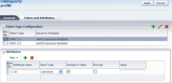 Relying Party Profile Token and Attributes Relying Party Profile Token and Attributes